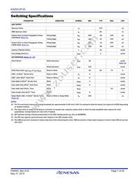 KAD5512P-50Q72 Datasheet Page 7