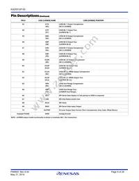 KAD5512P-50Q72 Datasheet Page 9