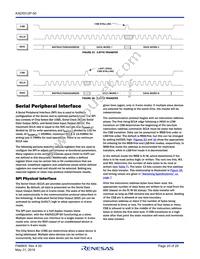 KAD5512P-50Q72 Datasheet Page 20