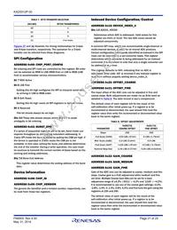 KAD5512P-50Q72 Datasheet Page 21