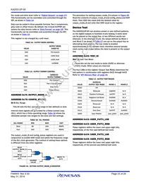 KAD5512P-50Q72 Datasheet Page 23