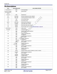 KAD5610P-25Q72 Datasheet Page 9