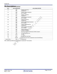 KAD5610P-25Q72 Datasheet Page 10