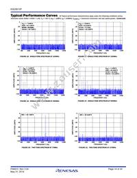 KAD5610P-25Q72 Datasheet Page 14