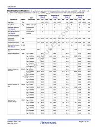 KAD5612P-21Q72 Datasheet Page 5