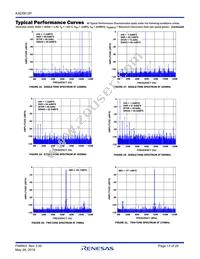 KAD5612P-21Q72 Datasheet Page 13