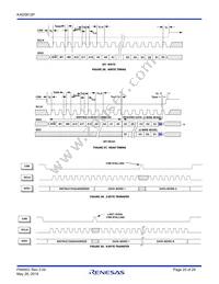 KAD5612P-21Q72 Datasheet Page 20
