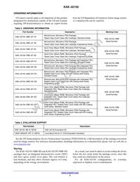 KAE-02150-ABB-JP-FA Datasheet Page 2