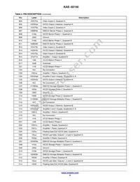 KAE-02150-ABB-JP-FA Datasheet Page 6