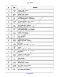 KAE-02150-ABB-JP-FA Datasheet Page 7