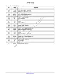 KAE-02150-ABB-JP-FA Datasheet Page 8