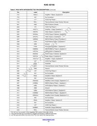 KAE-02150-ABB-JP-FA Datasheet Page 12
