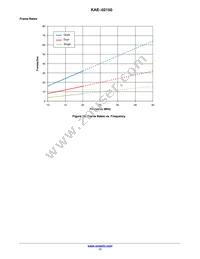 KAE-02150-ABB-JP-FA Datasheet Page 17