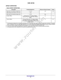 KAE-02150-ABB-JP-FA Datasheet Page 18