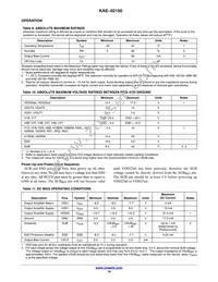 KAE-02150-ABB-JP-FA Datasheet Page 19