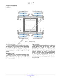 KAE-04471-FBA-JP-FA Datasheet Page 3