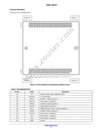 KAE-04471-FBA-JP-FA Datasheet Page 4