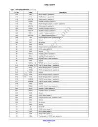 KAE-04471-FBA-JP-FA Datasheet Page 5