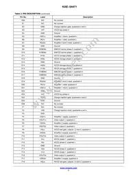 KAE-04471-FBA-JP-FA Datasheet Page 7