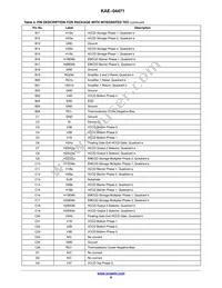 KAE-04471-FBA-JP-FA Datasheet Page 9