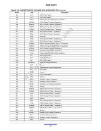 KAE-04471-FBA-JP-FA Datasheet Page 10