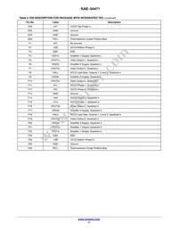 KAE-04471-FBA-JP-FA Datasheet Page 11