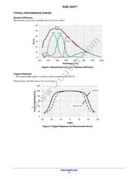 KAE-04471-FBA-JP-FA Datasheet Page 14