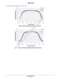 KAE-04471-FBA-JP-FA Datasheet Page 15