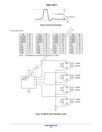 KAE-04471-FBA-JP-FA Datasheet Page 20