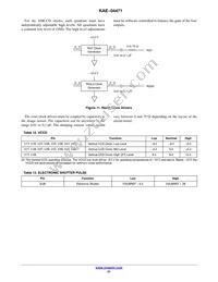 KAE-04471-FBA-JP-FA Datasheet Page 21