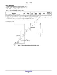 KAE-04471-FBA-JP-FA Datasheet Page 22