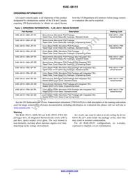 KAE-08151-FBA-JP-FA Datasheet Page 2