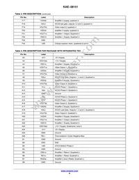 KAE-08151-FBA-JP-FA Datasheet Page 8