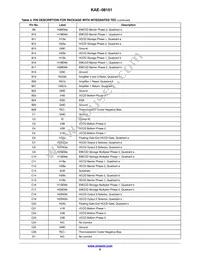 KAE-08151-FBA-JP-FA Datasheet Page 9