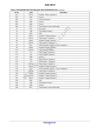 KAE-08151-FBA-JP-FA Datasheet Page 11