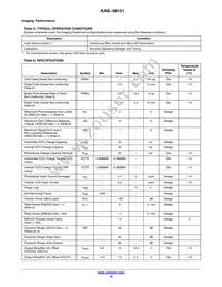 KAE-08151-FBA-JP-FA Datasheet Page 12