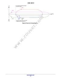 KAE-08151-FBA-JP-FA Datasheet Page 19