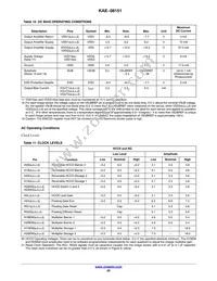 KAE-08151-FBA-JP-FA Datasheet Page 20