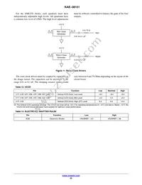 KAE-08151-FBA-JP-FA Datasheet Page 22