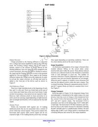 KAF-0402-AAA-CP-AE Datasheet Page 4