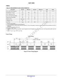 KAF-0402-AAA-CP-AE Datasheet Page 11