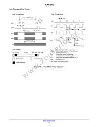 KAF-0402-AAA-CP-AE Datasheet Page 12