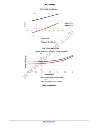 KAF-09000-ABA-DP-BA Datasheet Page 9