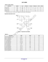 KAF-09000-ABA-DP-BA Datasheet Page 13