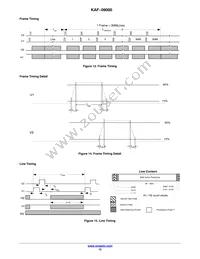 KAF-09000-ABA-DP-BA Datasheet Page 15