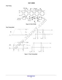 KAF-09000-ABA-DP-BA Datasheet Page 16