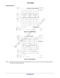 KAF-09000-ABA-DP-BA Datasheet Page 17