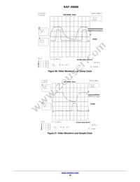 KAF-09000-ABA-DP-BA Datasheet Page 18