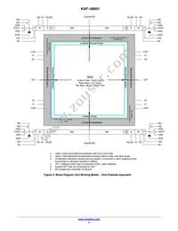 KAF-09001-ABA-DP-BA Datasheet Page 4