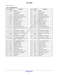 KAF-09001-ABA-DP-BA Datasheet Page 9